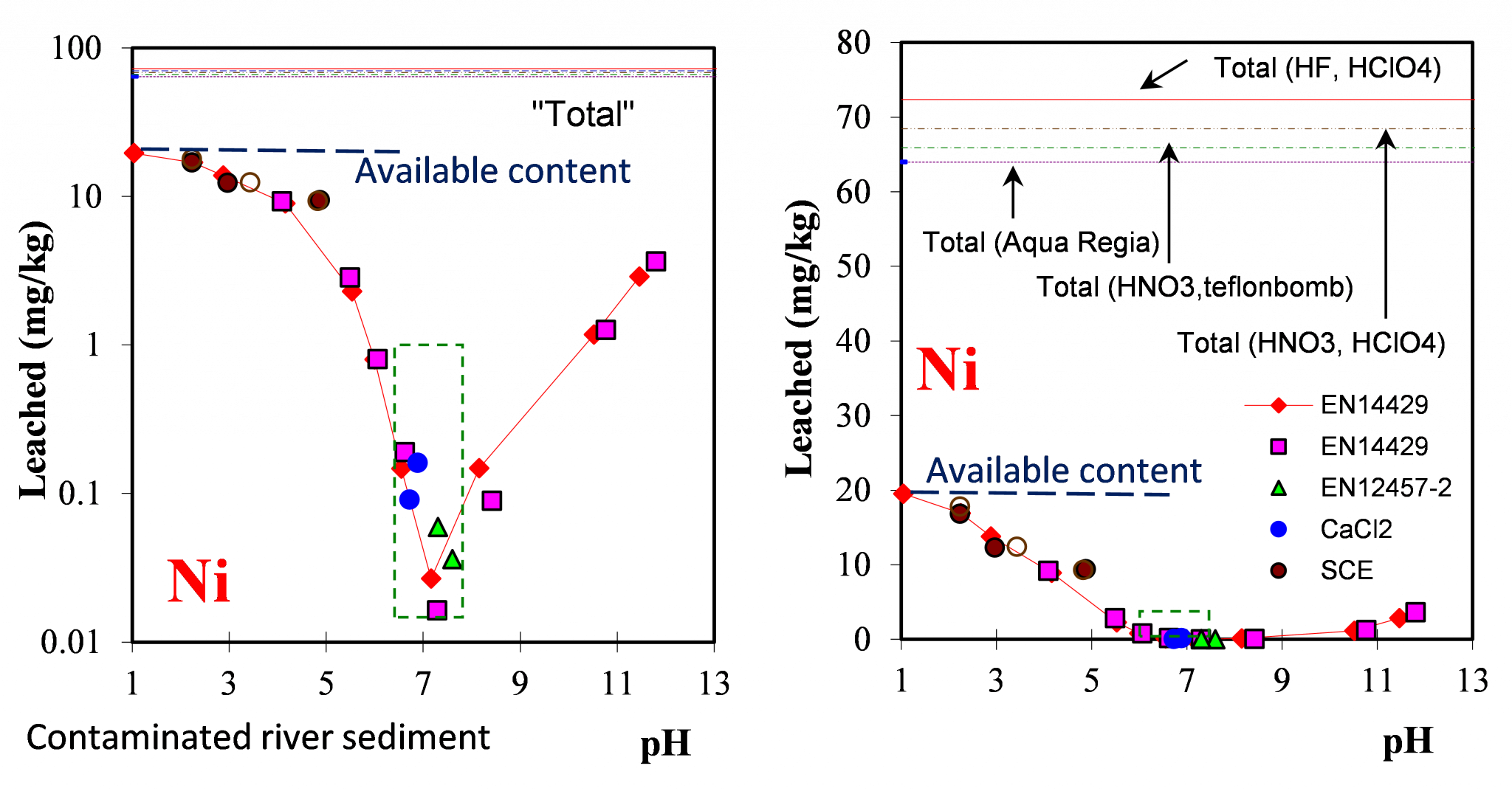 leaching-overview-definition-and-process-toppr